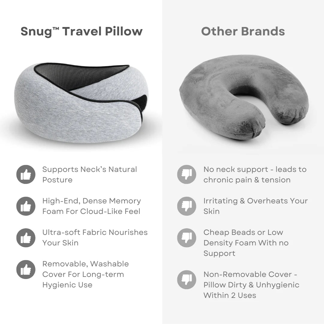 ErgoComfort Neck Pillow™