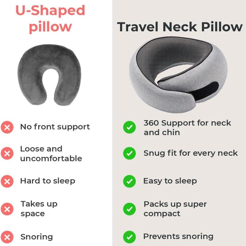 Travel Pillows for Airplanes, Premium Memory Foam Travel Pillow, 360º Ergonomic Design, Asymmetrical Sides, Travel Bag Included, Washable Cover